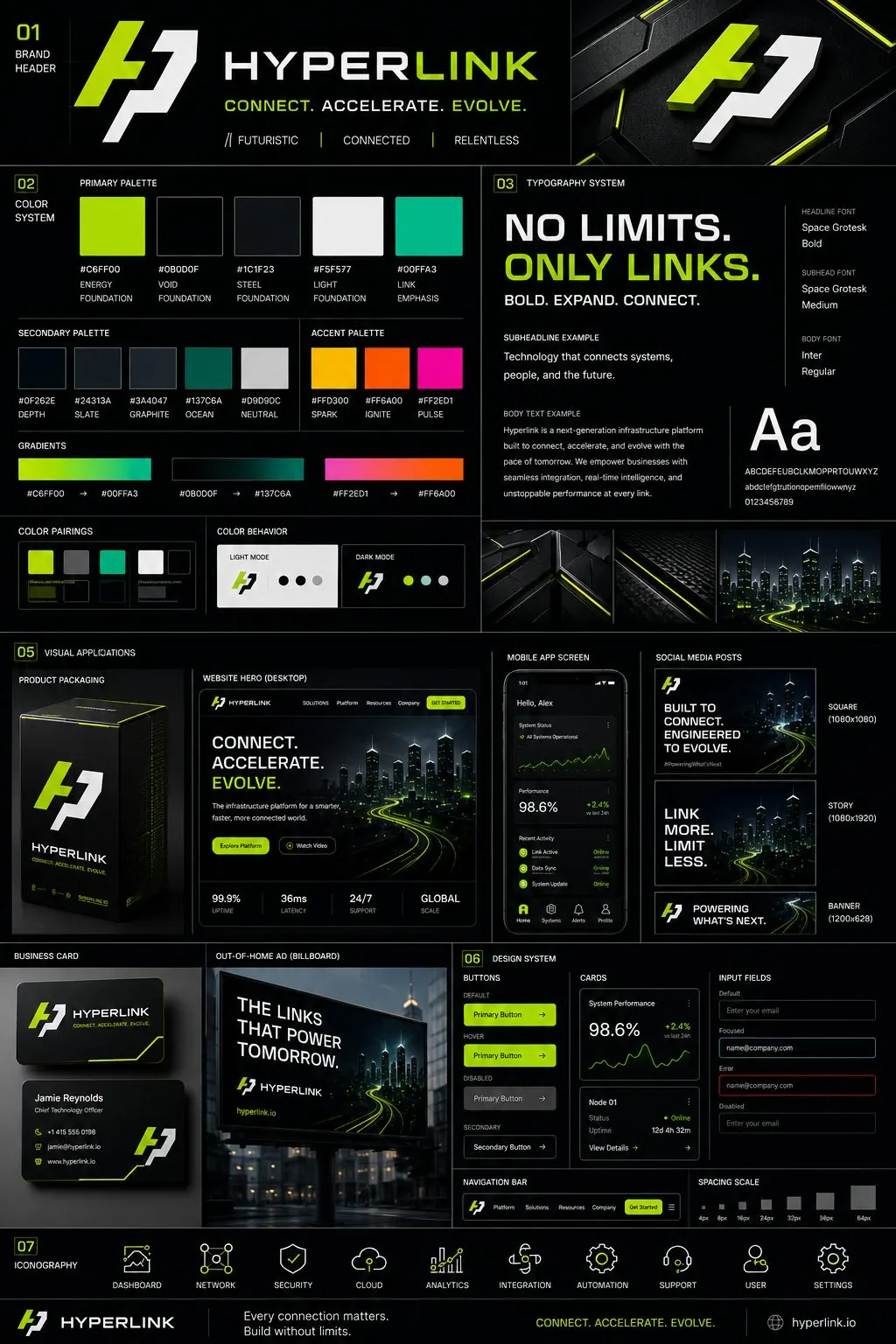 Expanded HYPERLINK brandbook preview