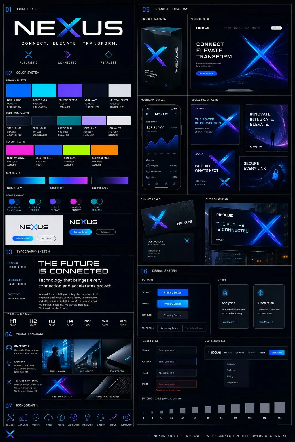 Expanded NEXUS brandbook preview
