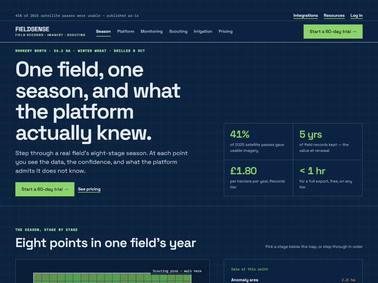 FieldSense — Desktop